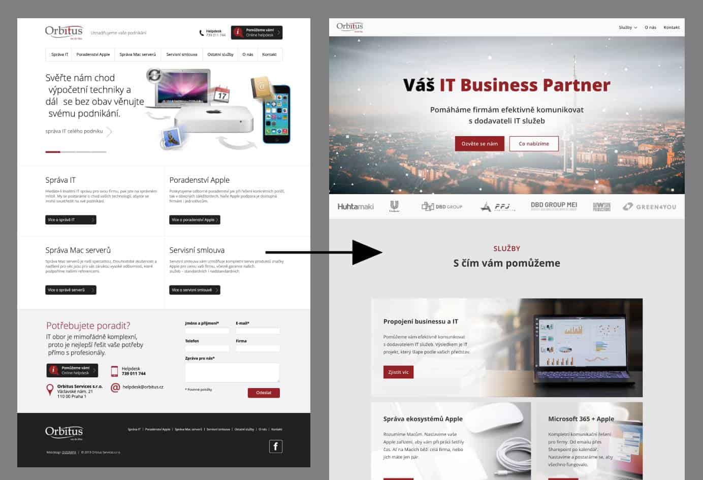 Orbitus Services Before & After